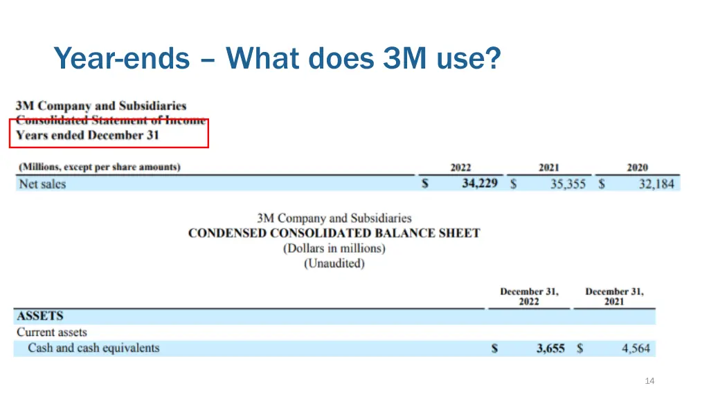 year ends what does 3m use