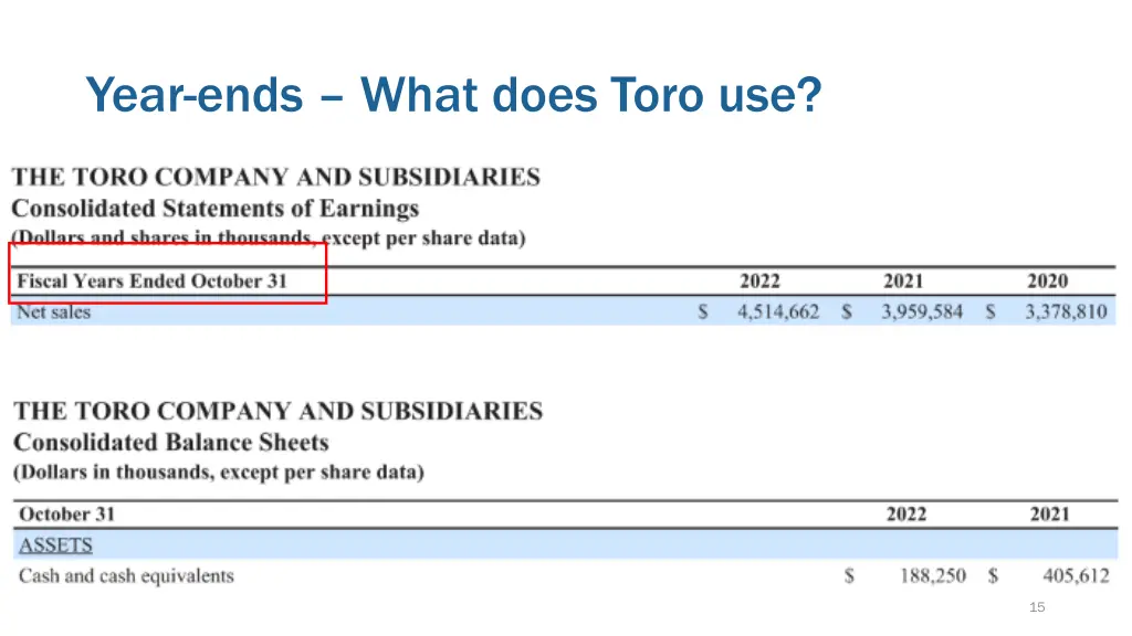 year ends what does toro use