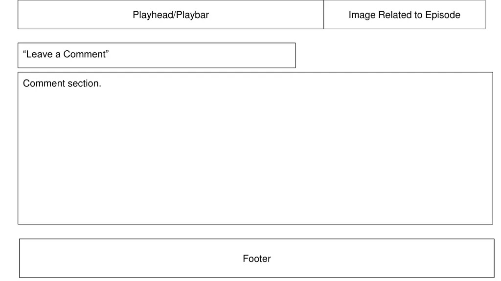 playhead playbar
