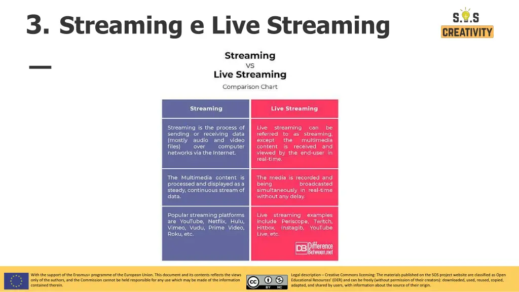 3 streaming e live streaming 1