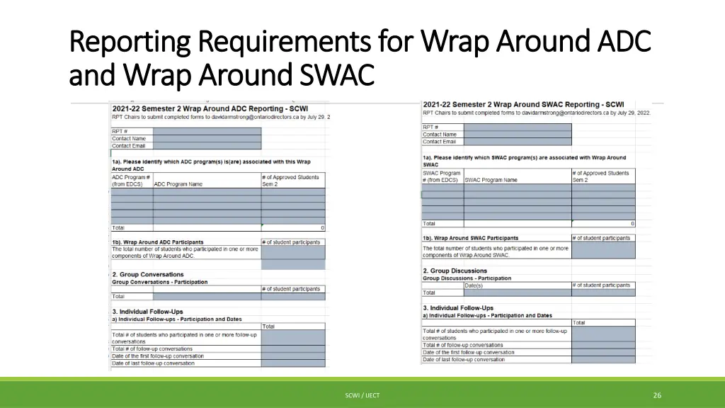 reporting requirements for reporting requirements