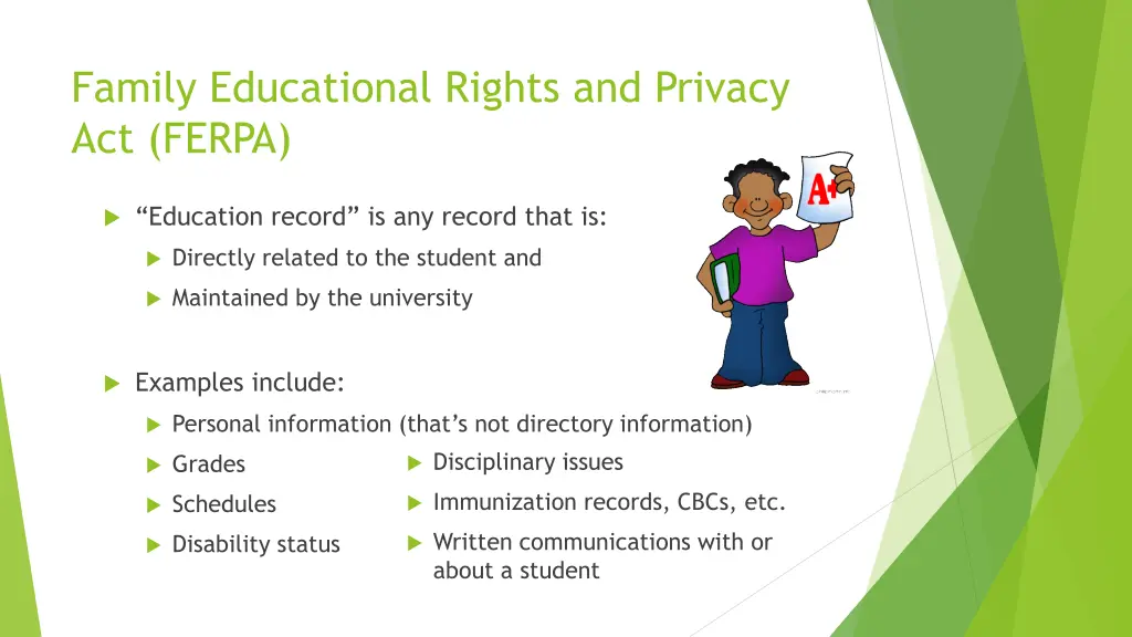family educational rights and privacy act ferpa 1