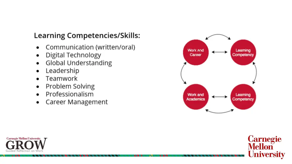 slide14