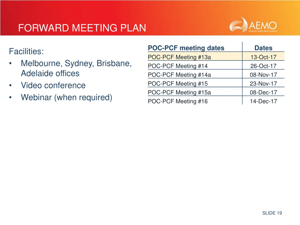 forward meeting plan