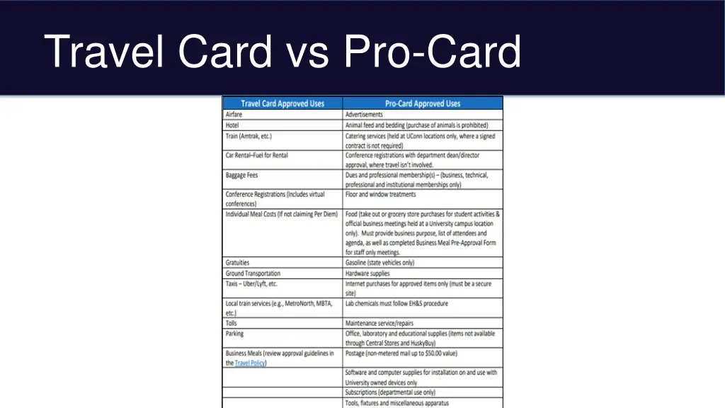 travel card vs pro card
