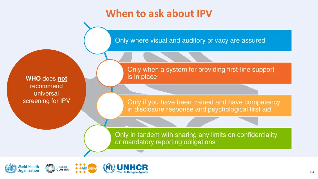 when to ask about ipv