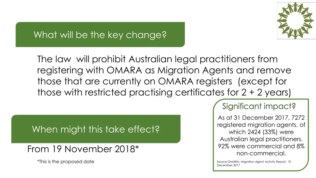 what will be the key change