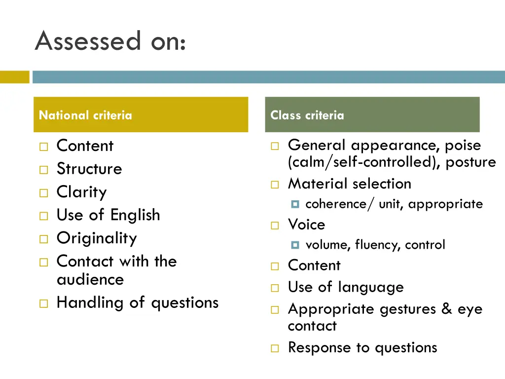 assessed on