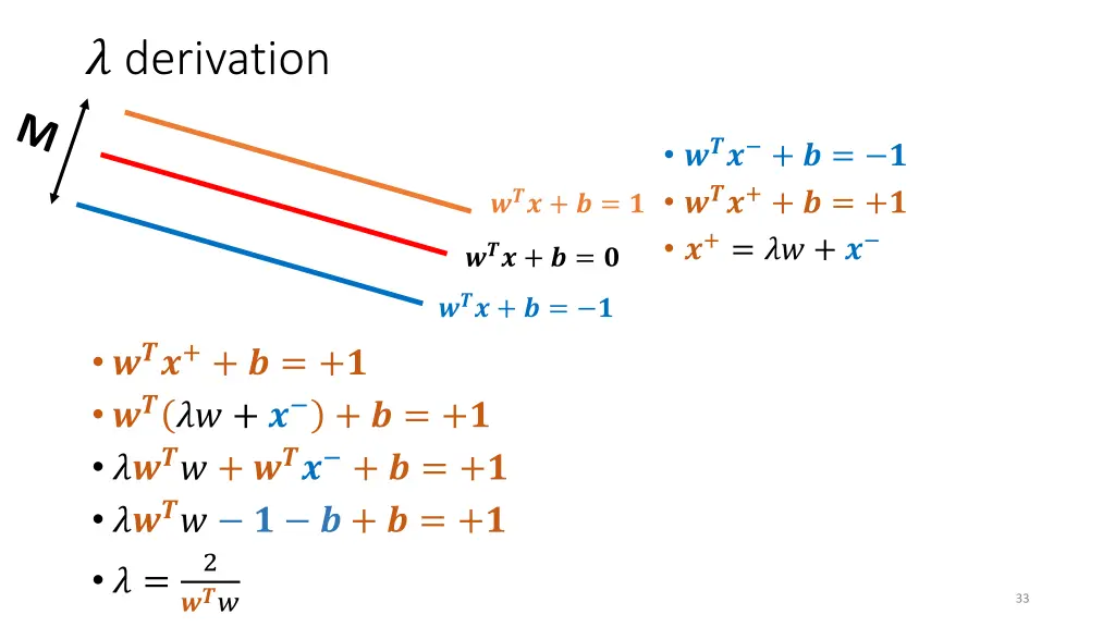derivation