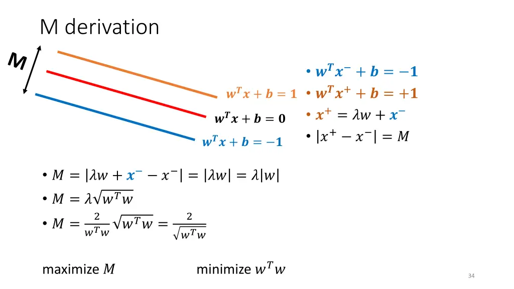 m derivation
