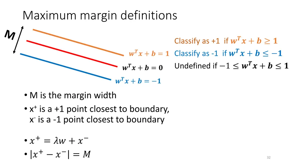 maximum margin definitions