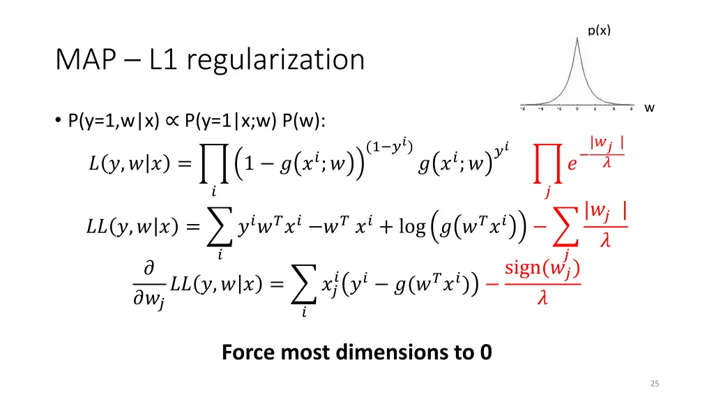 slide25