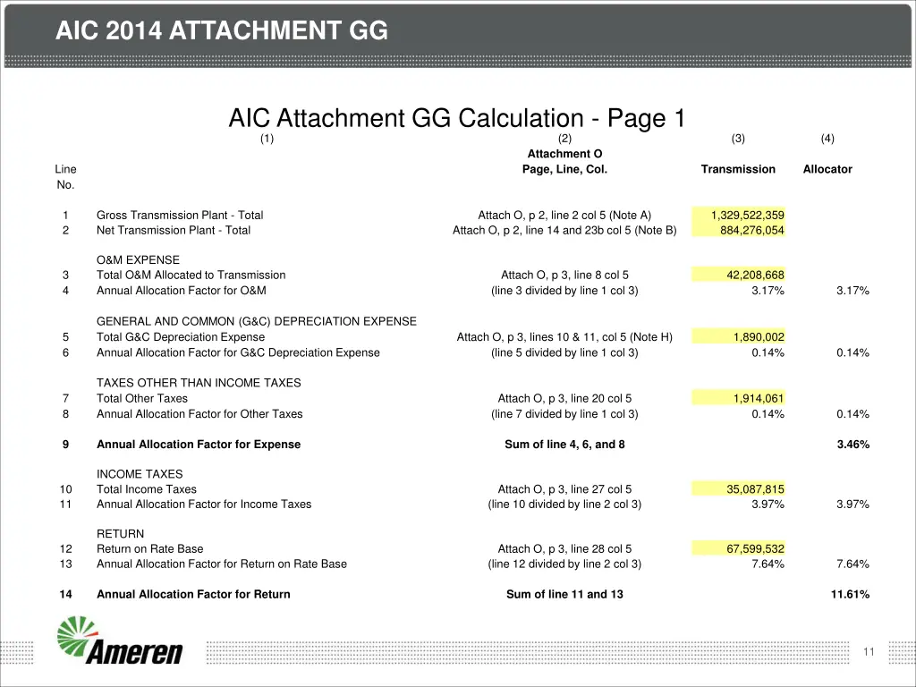 aic 2014 attachment gg