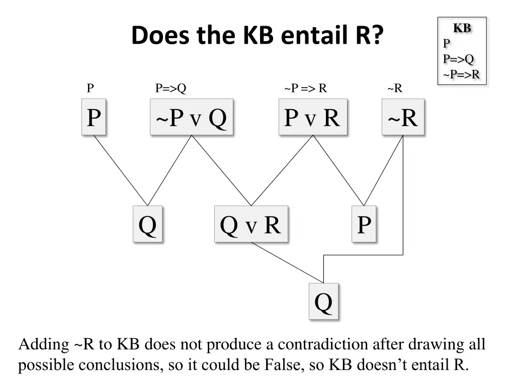 slide5