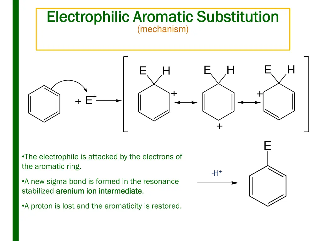 electrophilic aromatic substitution electrophilic 1
