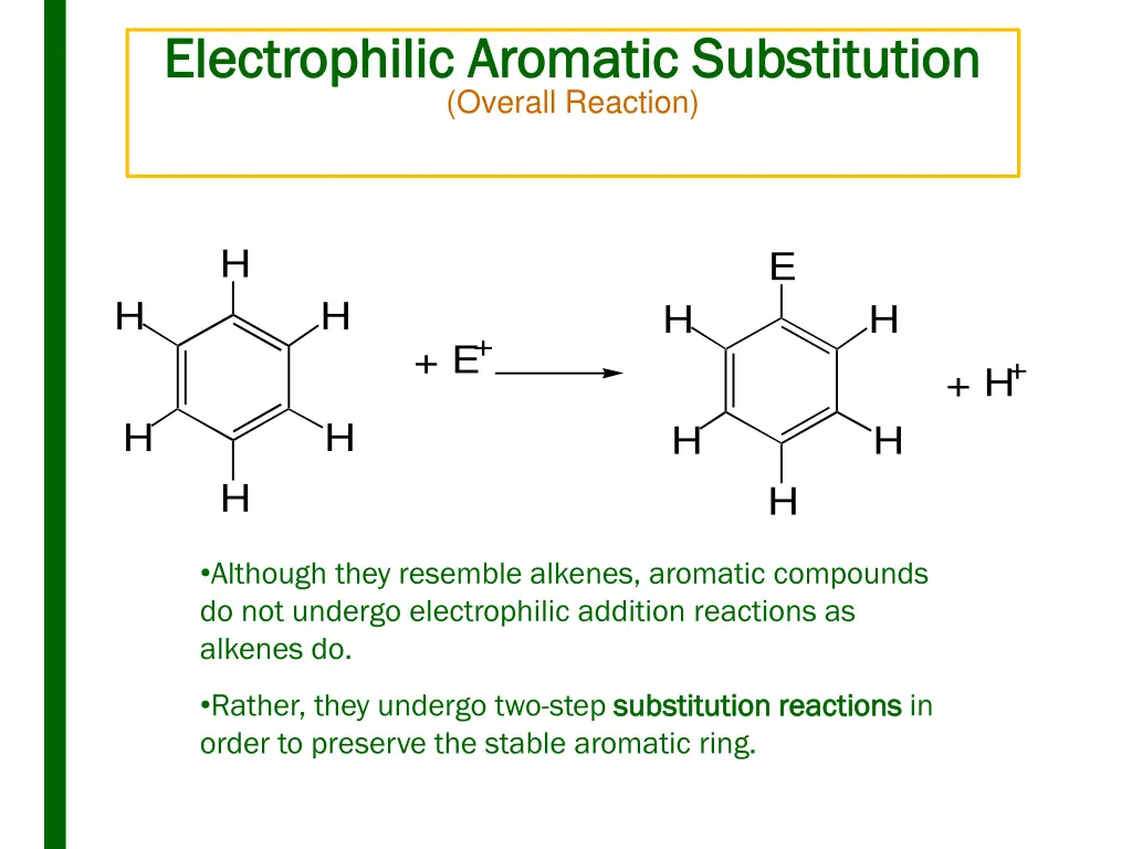 electrophilic aromatic substitution electrophilic