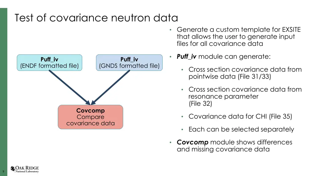 test of covariance neutron data