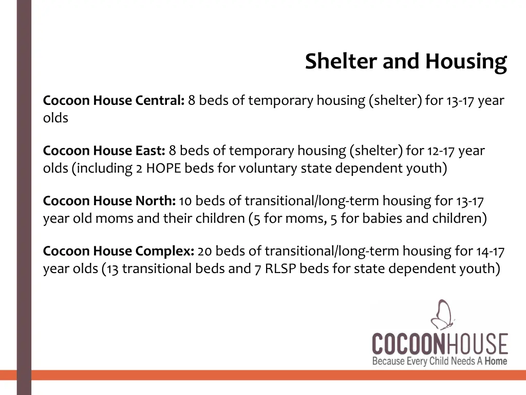 shelter and housing