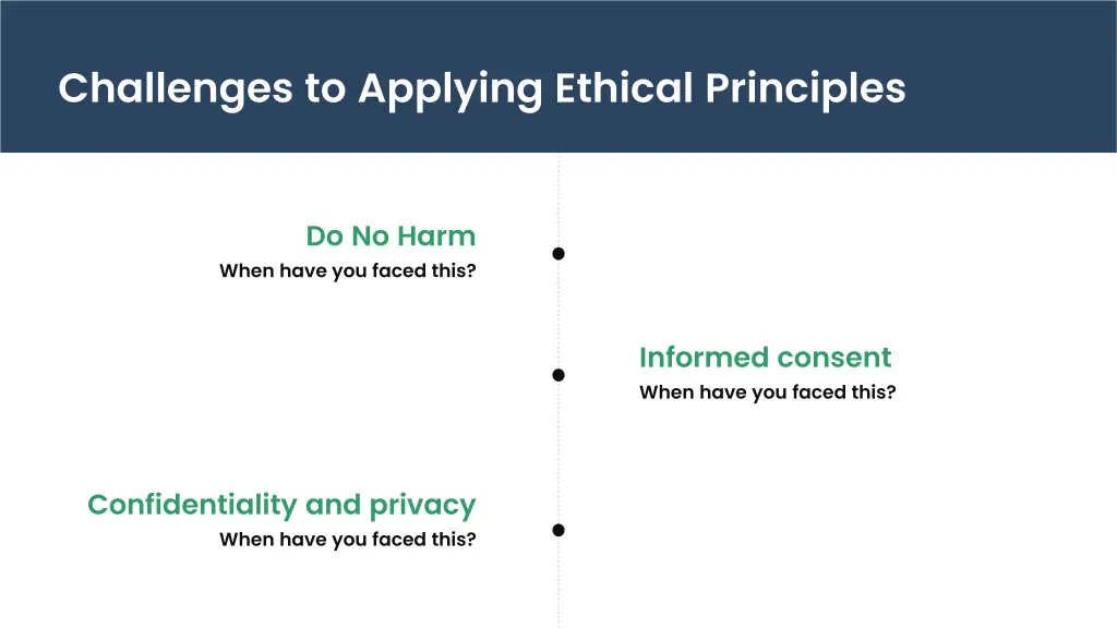 challenges to applying ethical principles