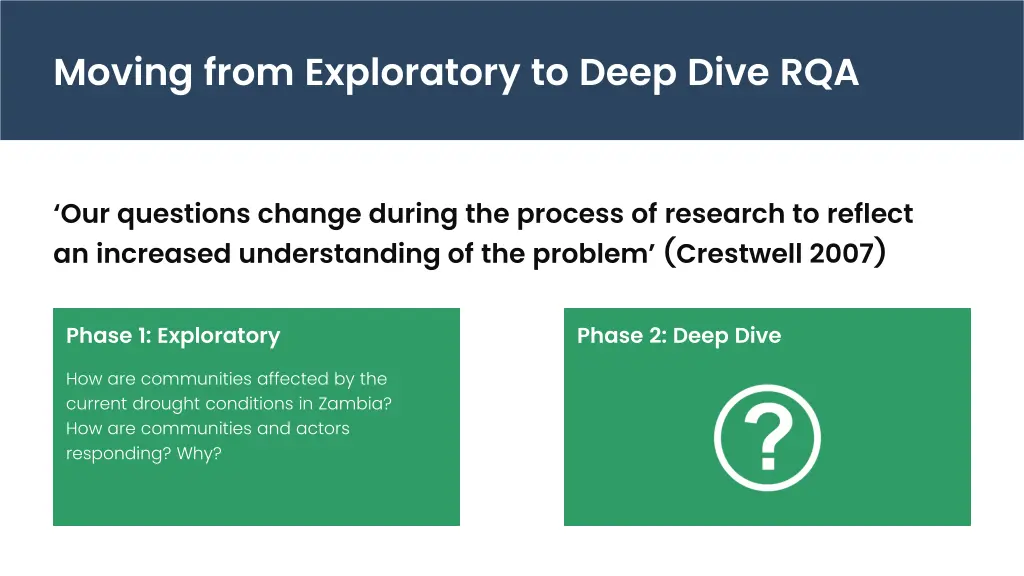 moving from exploratory to deep dive rqa