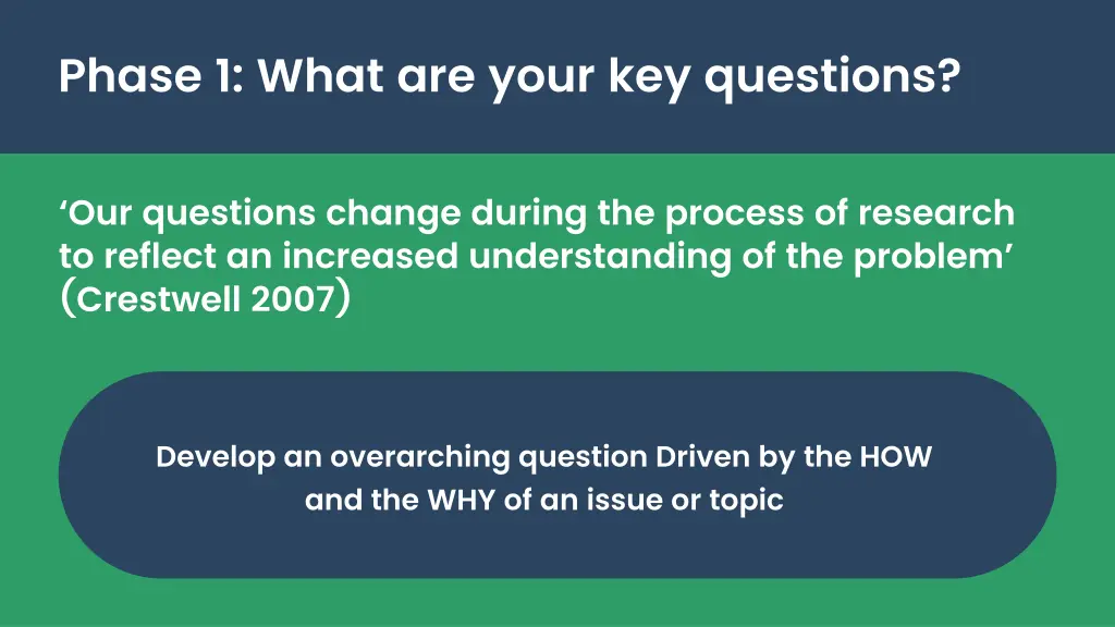 phase 1 what are your key questions