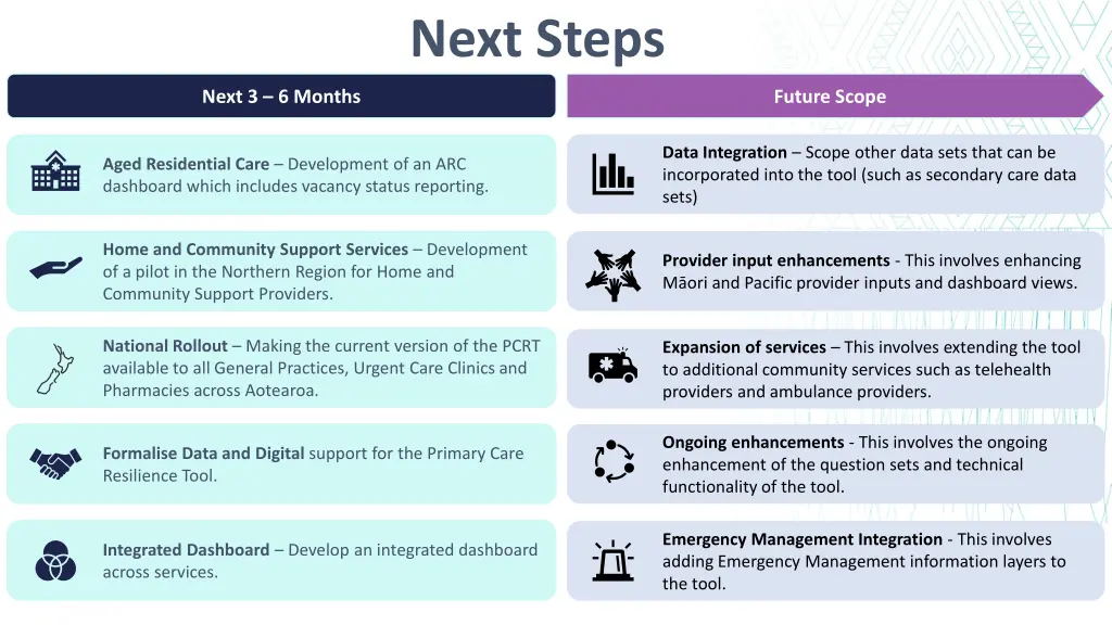 next steps