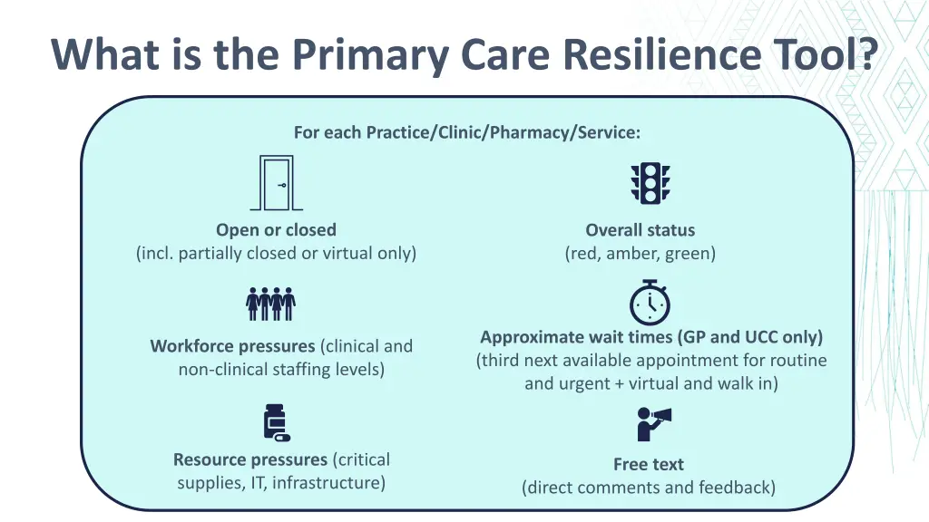 what is the primary care resilience tool