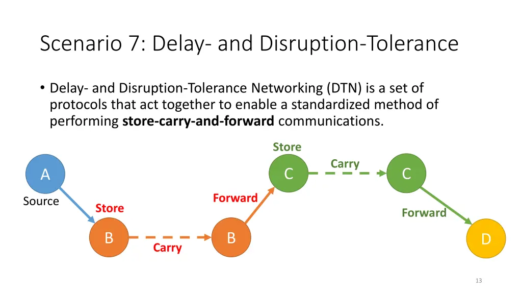 scenario 7 delay and disruption tolerance