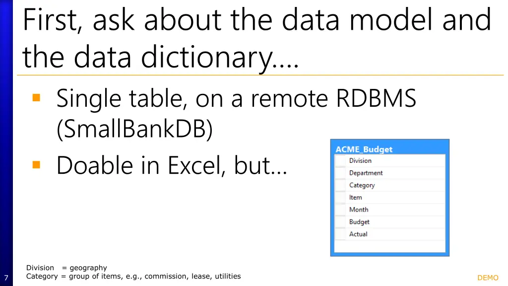 first ask about the data model and the data