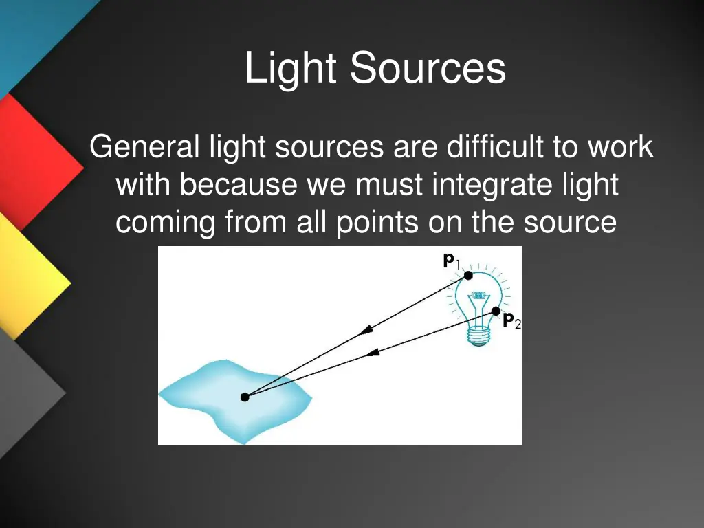 light sources