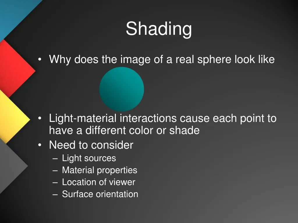 shading