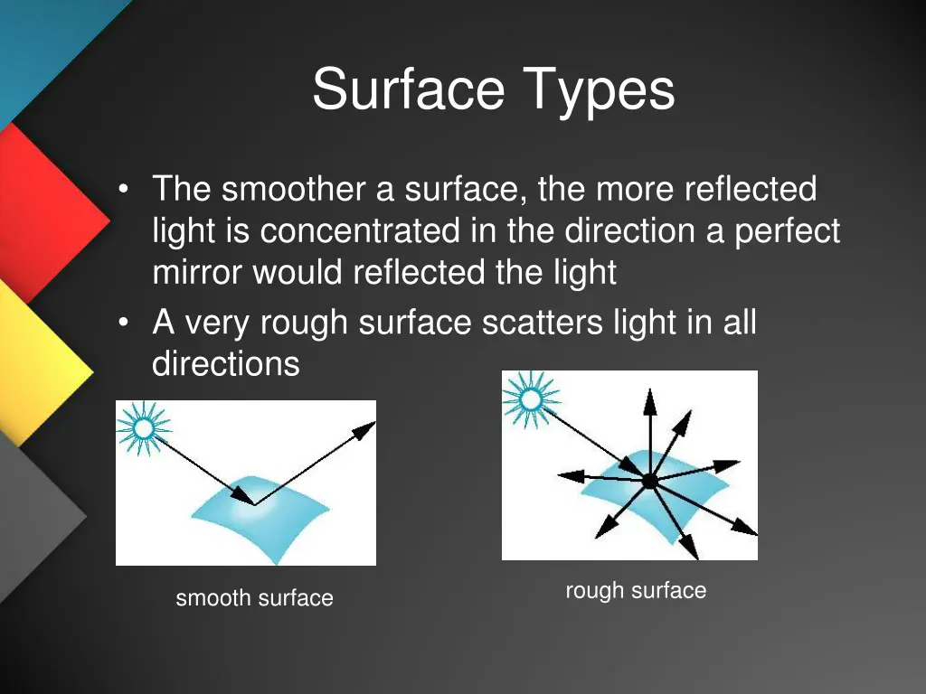 surface types