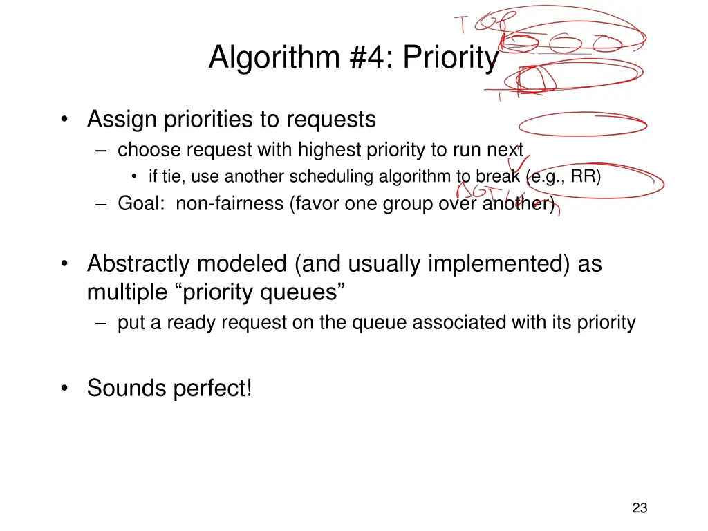 algorithm 4 priority