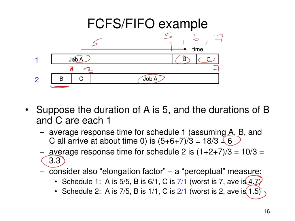 fcfs fifo example