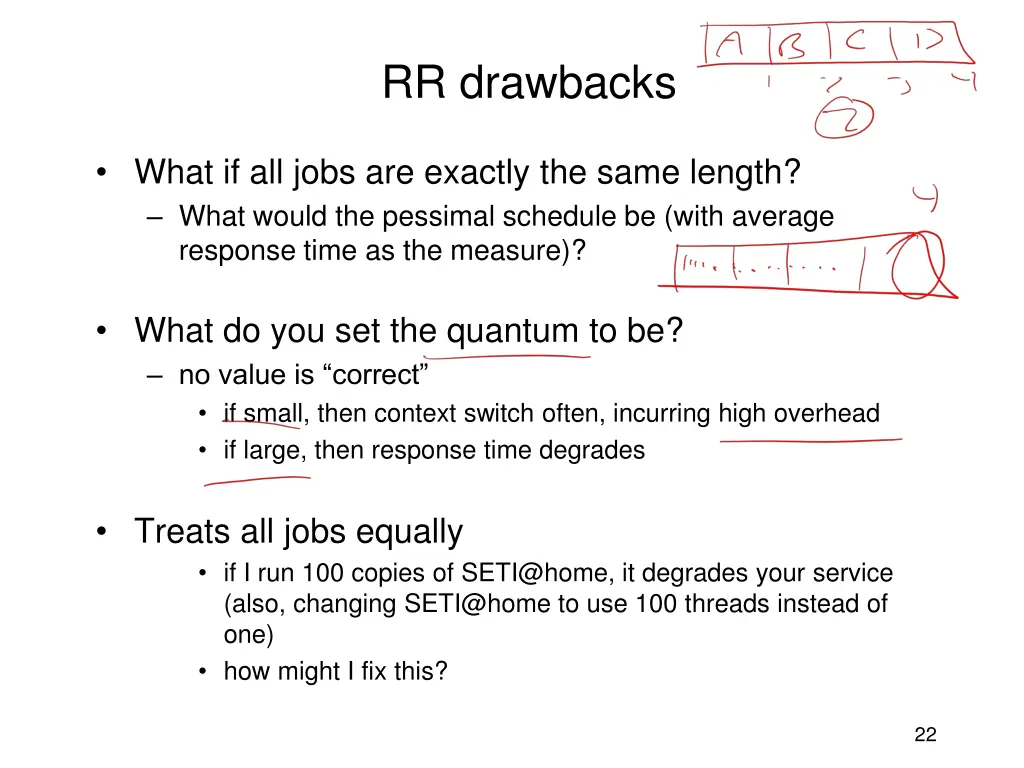 rr drawbacks