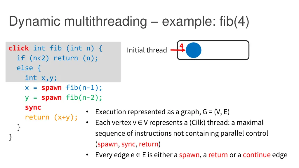 dynamic multithreading example fib 4 1
