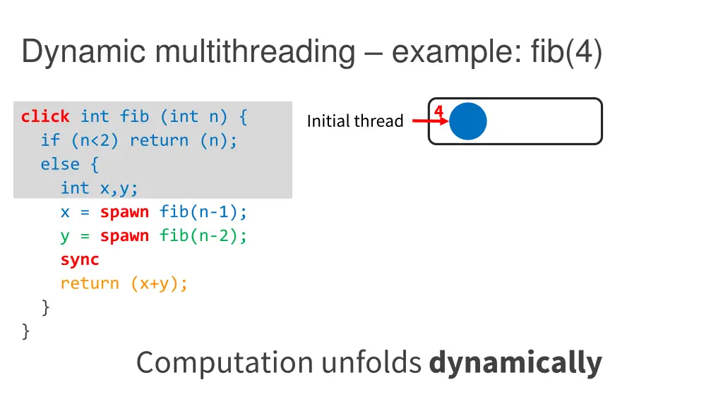 dynamic multithreading example fib 4
