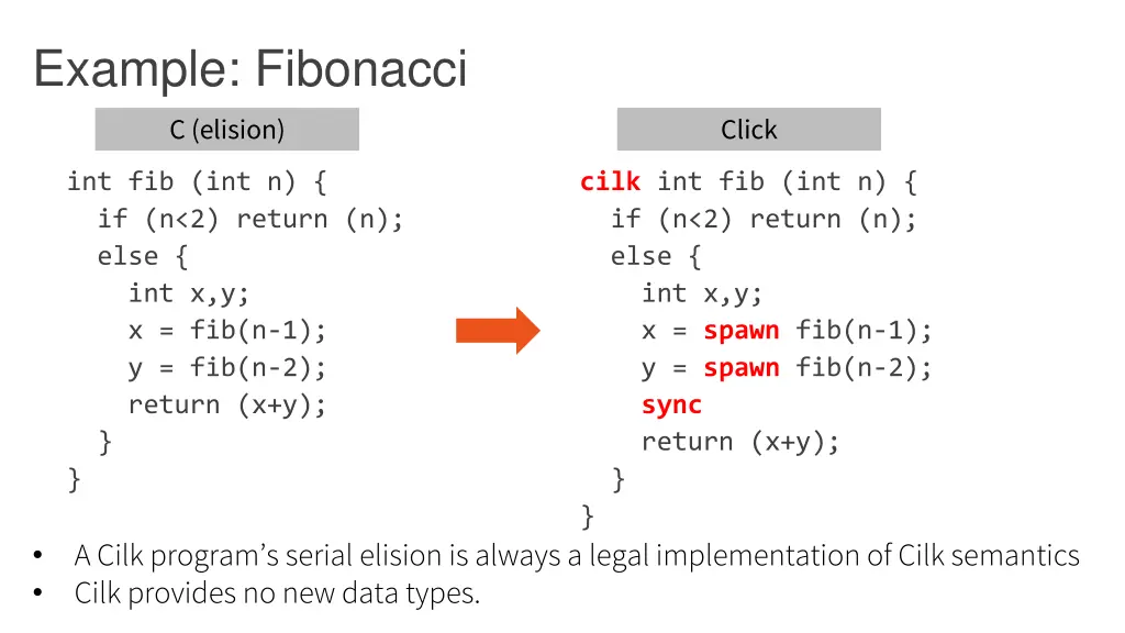 example fibonacci