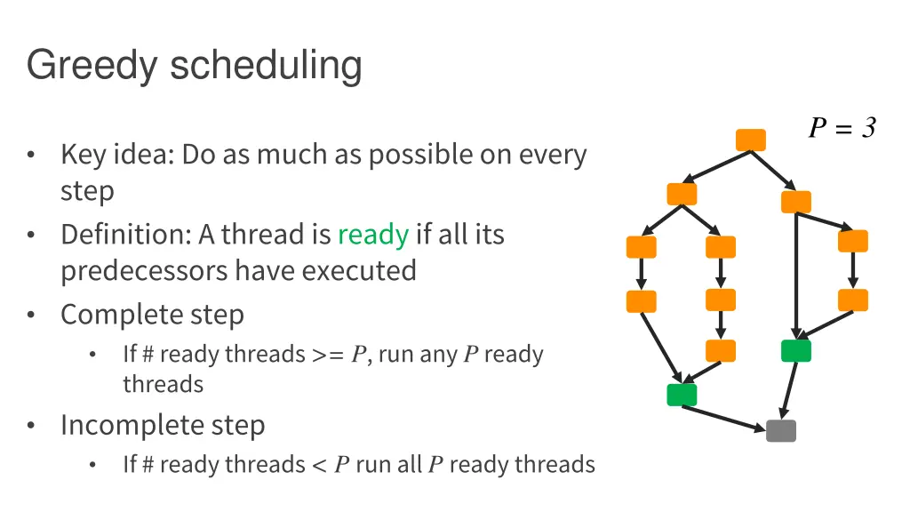 greedy scheduling 1