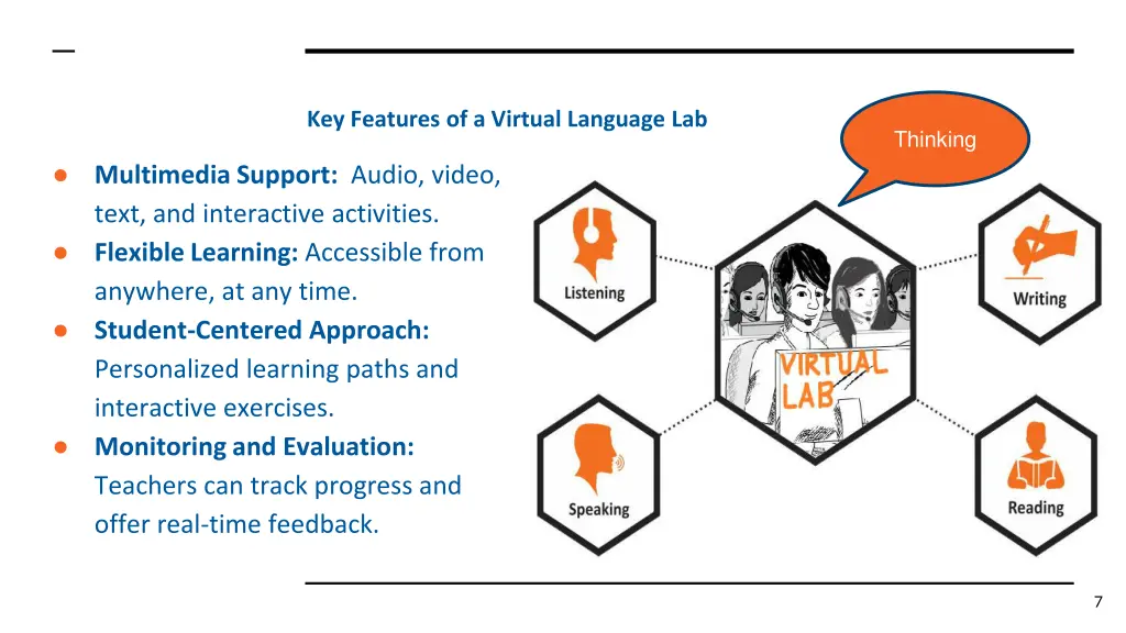 key features of a virtual language lab
