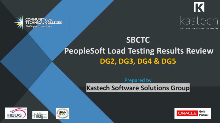 sbctc