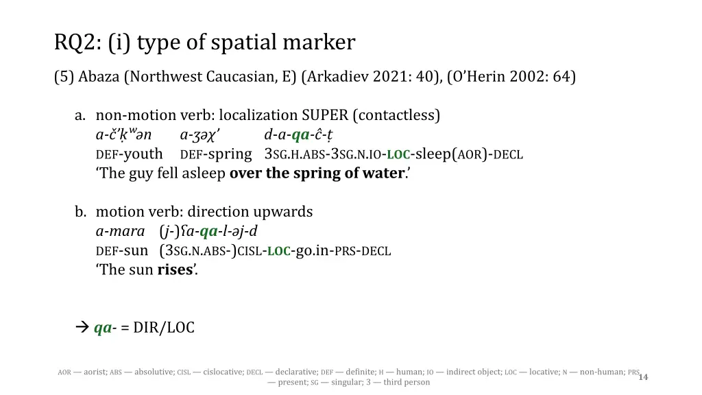 rq2 i type of spatial marker 1