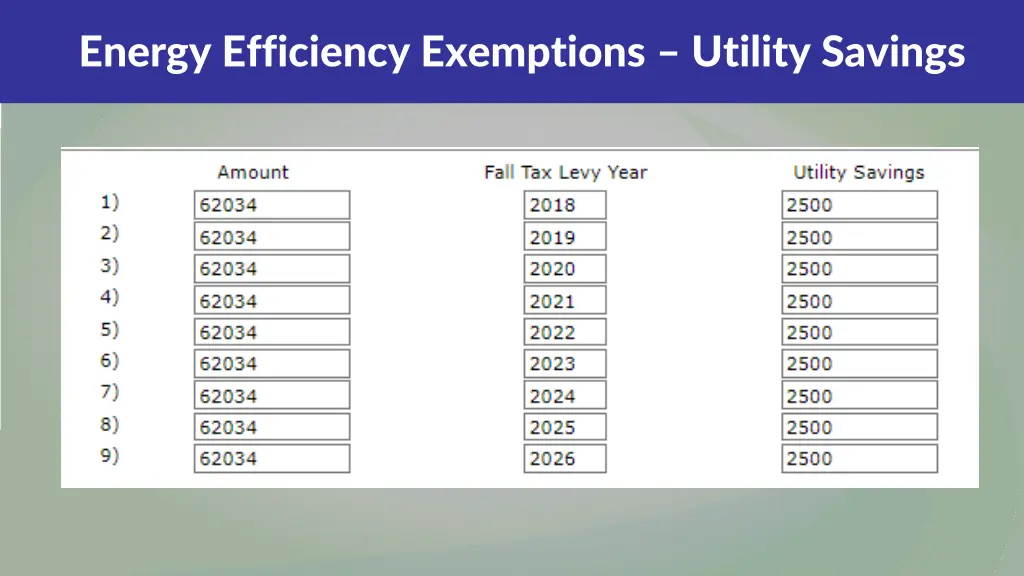 energy efficiency exemptions utility savings 1