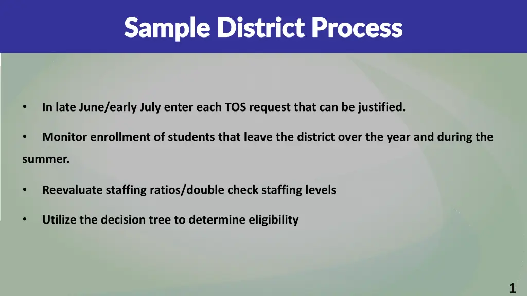 sample district process sample district process 1