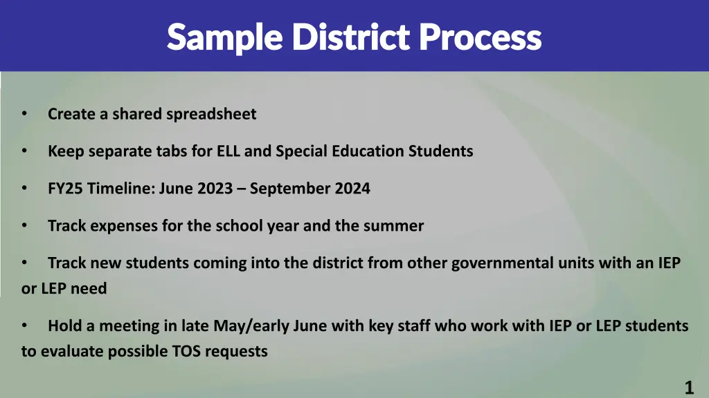 sample district process sample district process