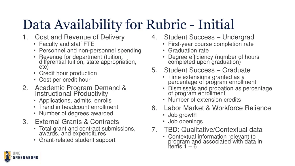 data availability for rubric initial 1 cost