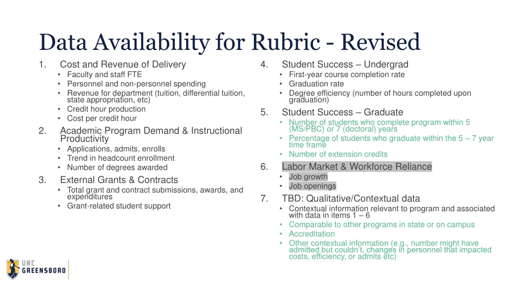 data availability for rubric revised 1 cost