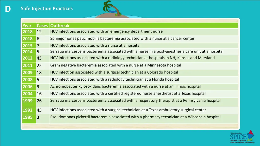 slide22