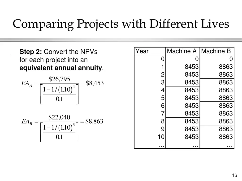 comparing projects with different lives 1
