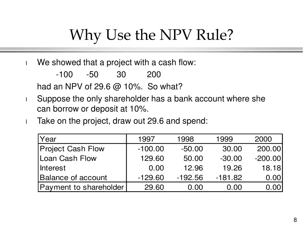 why use the npv rule